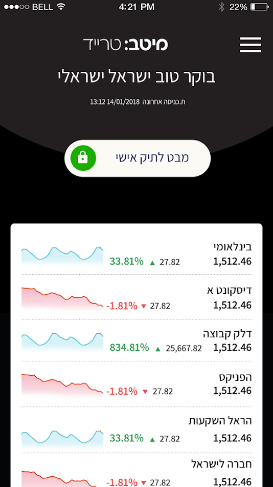 #8. ספארק מיטב (Android) 由: OrderNet Ltd