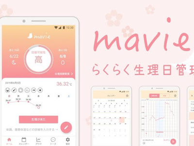√完了しました！ 生理予定一周间前 189376-生理予定一周间前