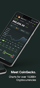 تحميل تطبيق كوين جيكو اسعار العملات الرقمية مباشر CoinGecko للموبايل 2