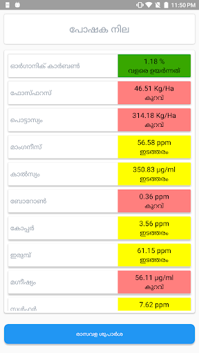 Mannu (Mobile Application on M Screen 3