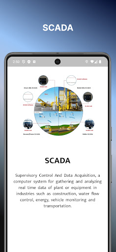 Android application VIPL SCADA screenshort