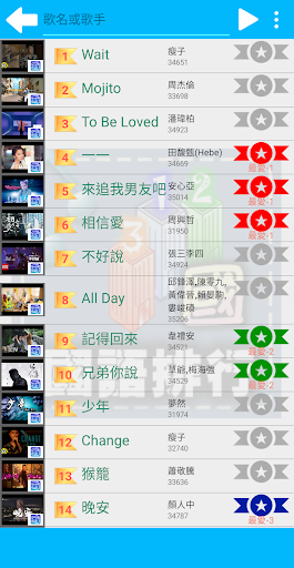 歌曲帝國 MMBox - 懸浮視窗聽音樂 Screen 2