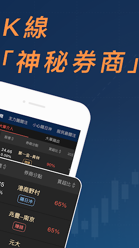 股市分點K線 - 每天掌握主力券商買賣動向 Screen 2