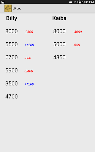 YugiDuel YuGiOh LP Calculator