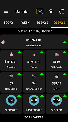 Saloncloudsplus Team App Screen 3