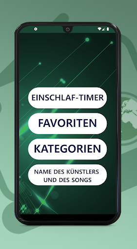 Bayern Online Radiosenders - ??