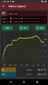 Skärmdump 2 PoE Trends - Path of Exile Eco android