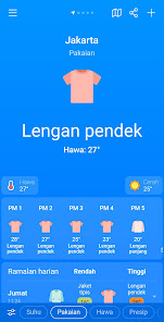 Imej tangkapan skrin