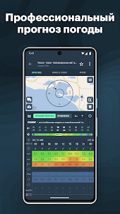 Windy.app: погода и ветер