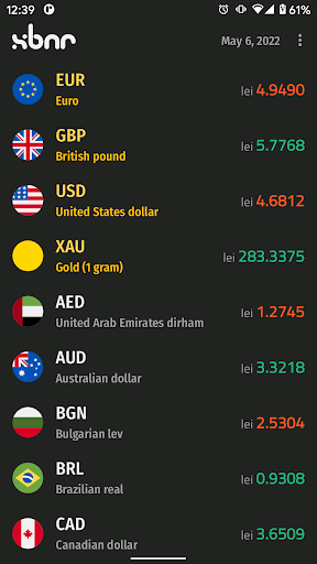 Android application xbnr | NBR exchange rates screenshort