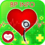 Blood Pressure Info icon