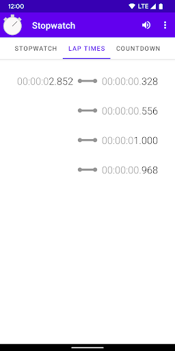 stopwatch Screen 2
