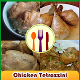 Chicken Adobo Recipes icon