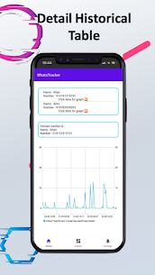 Whats Tracker Last Seen Online Tracker v1.1.3 Apk (Premium Unlocked/Cracked) Free For Android 5