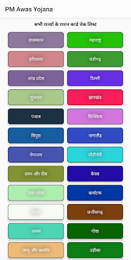 आवास योजना 2022 की नई सूची