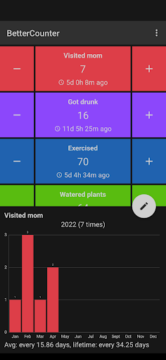 BetterCounter Screen 3