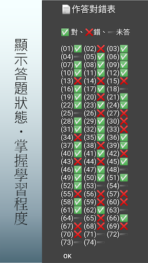 保險學大意（初級考試）歷屆考題 Screen 3