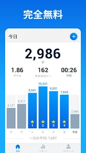 歩数計 - ステップカウンター＆カロリー計算 , 万歩計