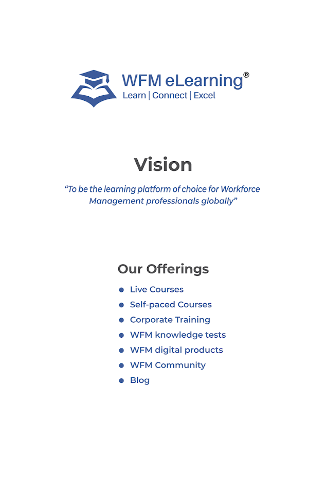 #1. WFM eLearning (Android) Ved: WFM eLearning