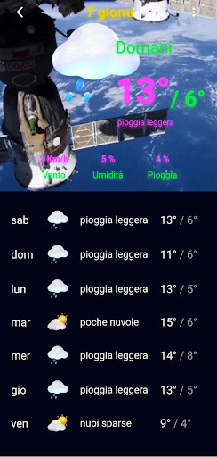 Insanis Meteo Screen 2