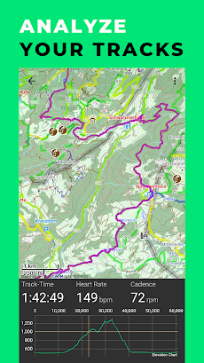 myWorkouts Sport GPS Trackerのおすすめ画像4