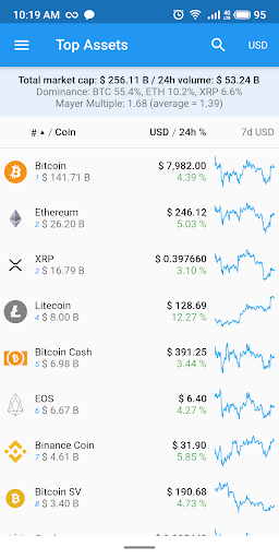 Android application BitTracker Pro screenshort