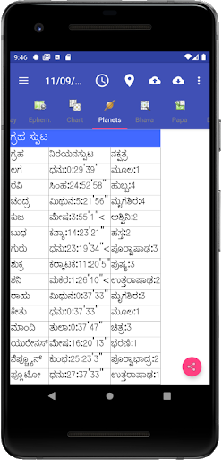 Vedic Astrology Kannada Screen 3