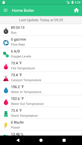 Kelv°n® - Biomass Controls PBC Screen 2