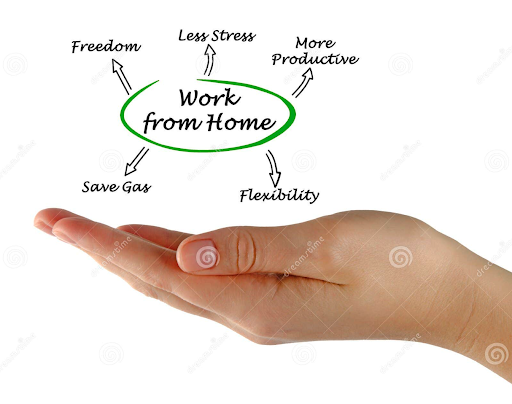Work From Home Screen 3