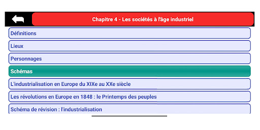 Révision Histoire 4ème Screen 3