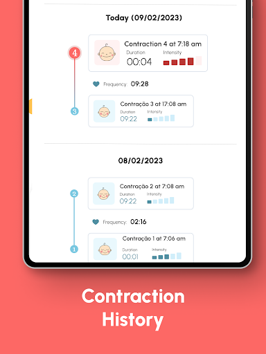 Contraction Tracker Counter