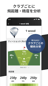 楽天ゴルフスコア管理アプリ Gps 距離 高低差の計測機能 Apps On Google Play