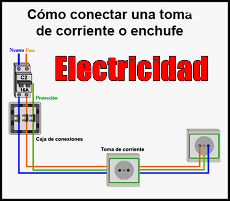 Learn Electricity - 1.0.0 - (Android)