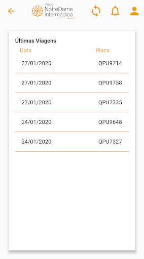 GNDI - Gestão de Frotas Screenshot 3 - AppWisp.com