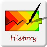 Battery history icon