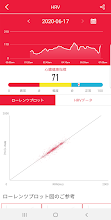 H Band Google Play のアプリ