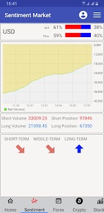Sentiment Market Analysis Pro Screenshot