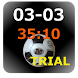 サッカー スコアーボード(Trial)