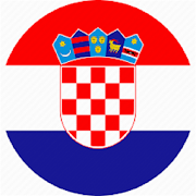 Vijesti Croatia