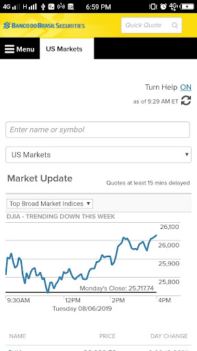 Android application Banco do Brasil Securities LLC screenshort