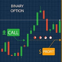 Binary option Trading Strategy Ninja