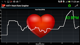 screenshot of ANT+ Heart Rate Grapher