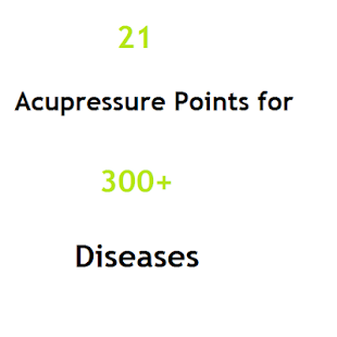 Скачать игру 21 Acu Point for 300+ Diseases для Android бесплатно