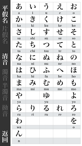 五十音 配對遊戲 Screen 2