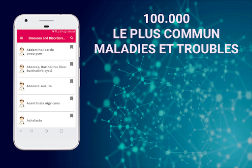 Aperçu de l'application
