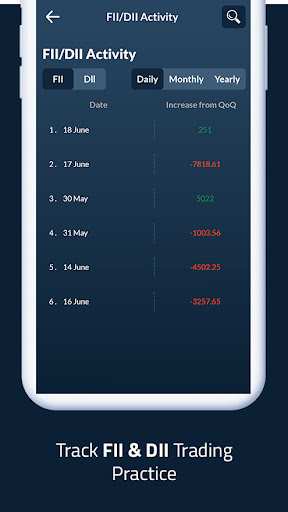 Forward Growth Screen 3