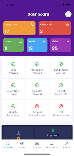 Android application TieChat Admin screenshort