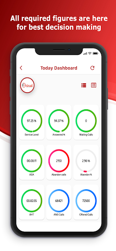 Etisal Dashboard Screen 3