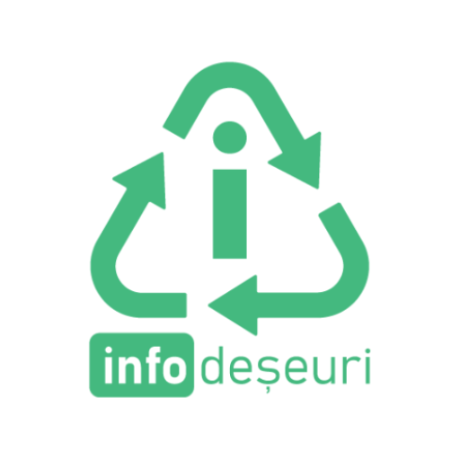 Info Deșeuri logo