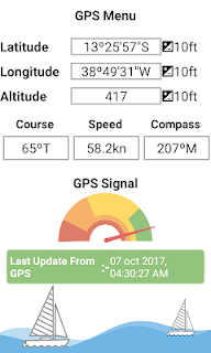 Adriatic Sea Offline GPS Chart